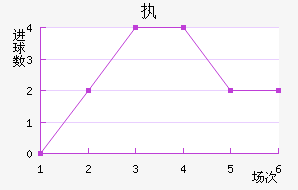 ִǽ