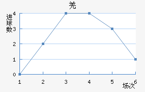 ǼԼ