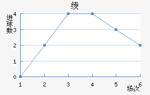 籾