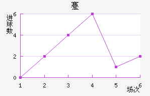 忨