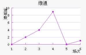 άͨ