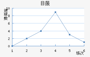 Ŀޱǽ
