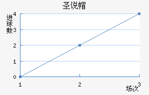 άʥ˵ñ