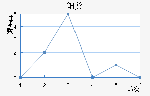 ϸسǽ