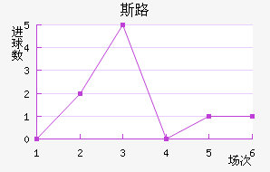 ˹·