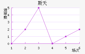 ˹ز޽