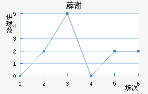 ޵л˹