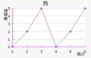 ѻ