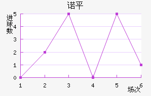 ŵƽ