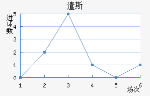 ǲ˹