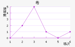 ϣϽ