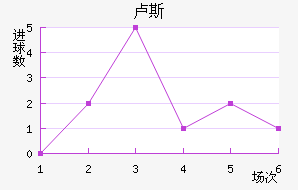 µ¬˹觽