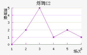 ˸ķU20