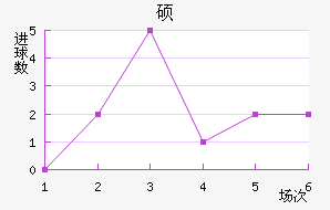 ˶ǽ