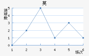 Īǽ
