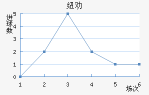 ŦȰ½