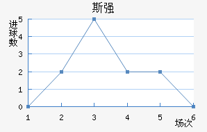 ˹ǿ