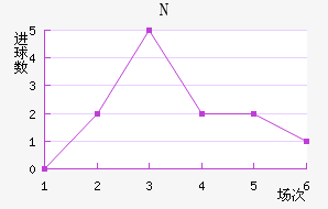 NKղ
