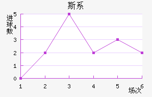 ˹ϵǽ
