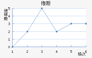 ά˹