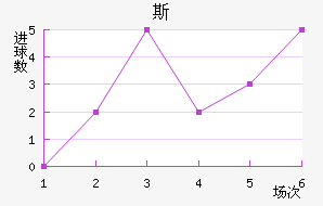 ˹ά½