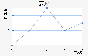 ޴JC