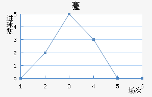 忨