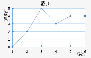 ޴JC