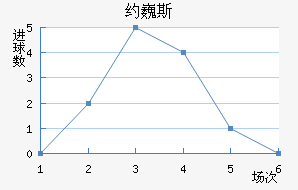 ԼΡ˹
