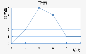˹̩