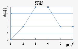 ¶Ǳ
