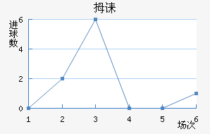 Ĵڳǽ