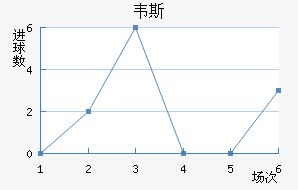 Τ˹