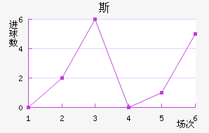˹½