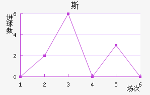 ˹Ѷ½