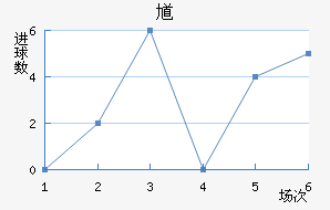 ظ½