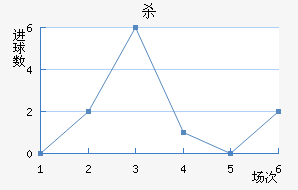 ɱ