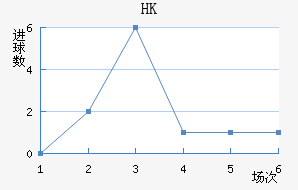 HKָ