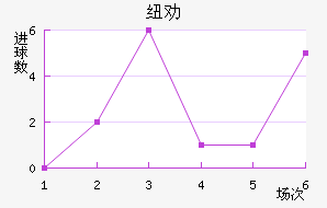 ŦȰ½