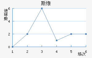 ˹άǽ