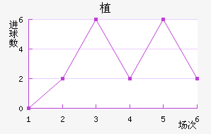 ֲķ