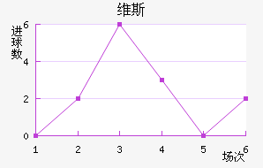 ά˹ؽ