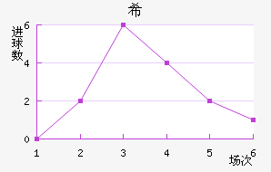 ϣ˽