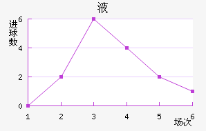 ҺķŮ