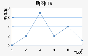 ˹ͼU19