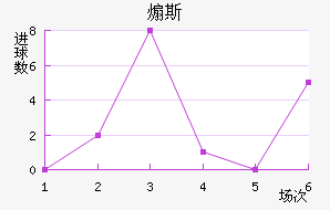 ɿ˹