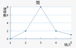 Ͳ¼ǽ