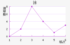 Ϳǽ