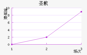 ʥǸǽ