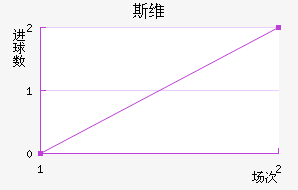 ˹άǽ